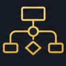 Process Design